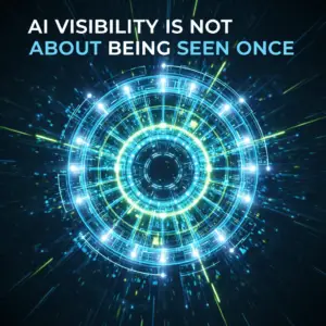 AI Visibility Is Not About Being Seen Once