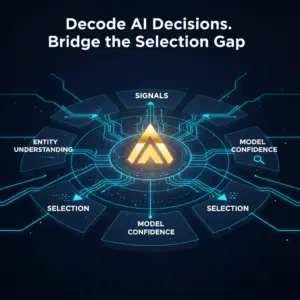 Why Axis Suite Is a Game-Changer in AI Discovery Intelligence