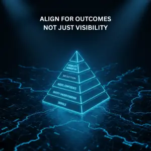 Same Visibility. Different Outcome